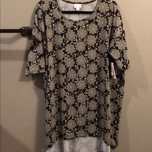 LLR IRMA